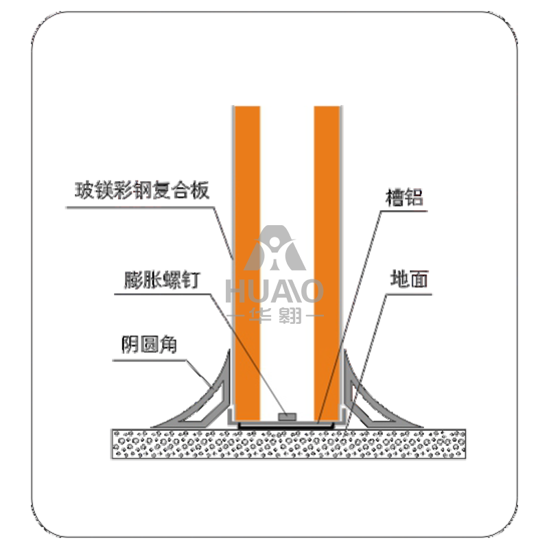 湖北与地面接点
