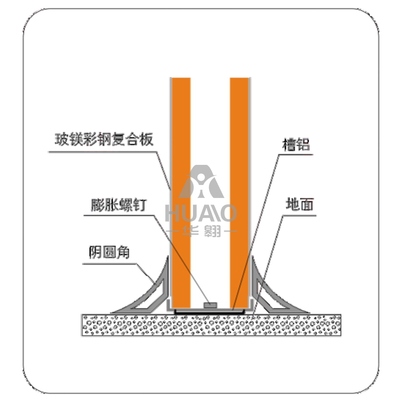 贵港与地面接点