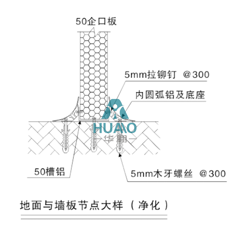湖北地面与墙板节点大样（净化）
