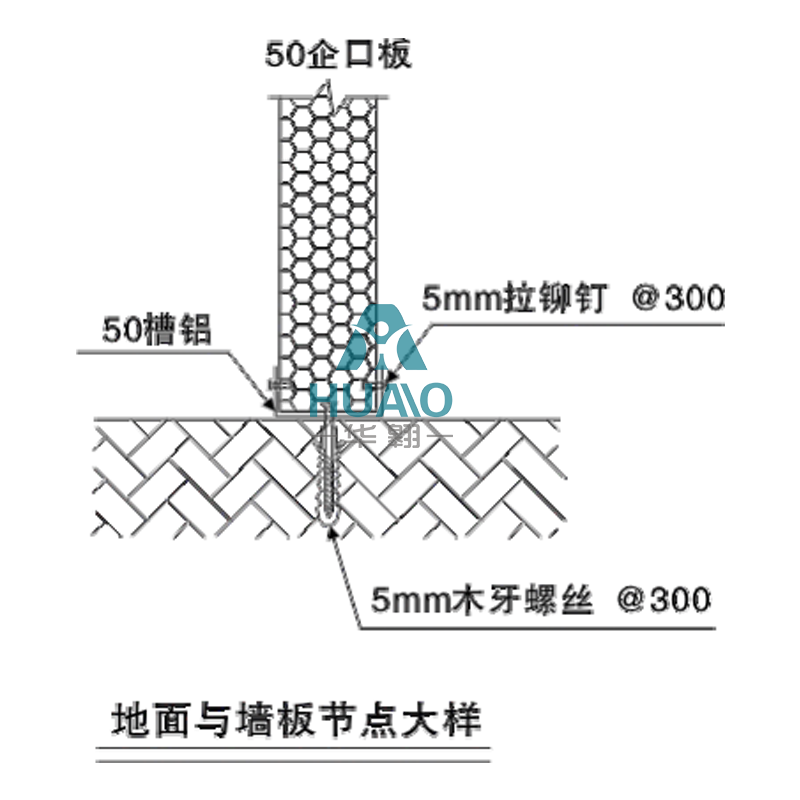 湖北地面与墙板节点大样