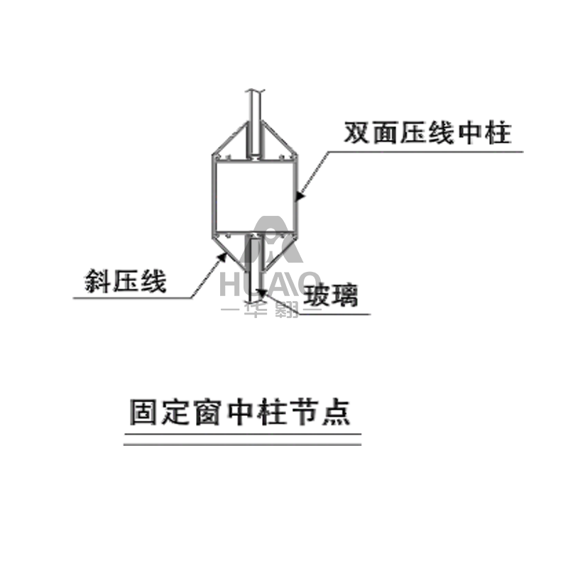 湖北固定窗中柱节点