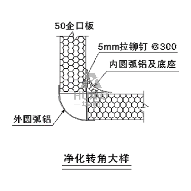 湖北净化转角大样